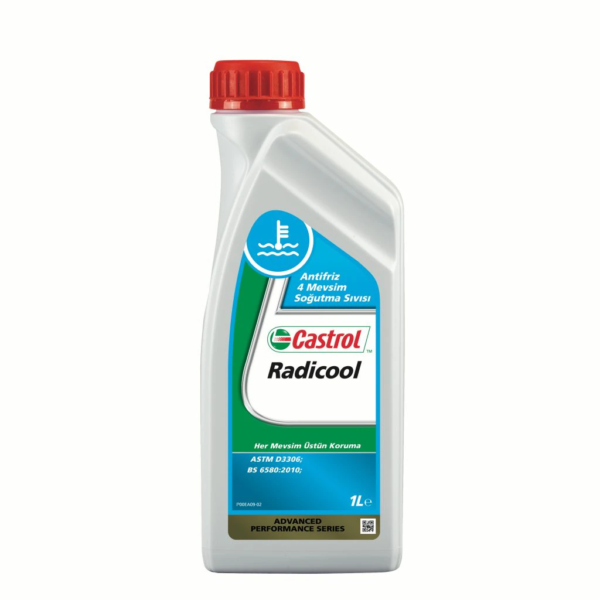 CASTROL RADICOOL