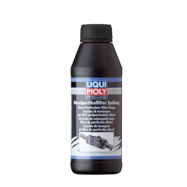 LIQUI MOLY Dizel Partikül Filtre (DPF) Durulayıcı 500 ml